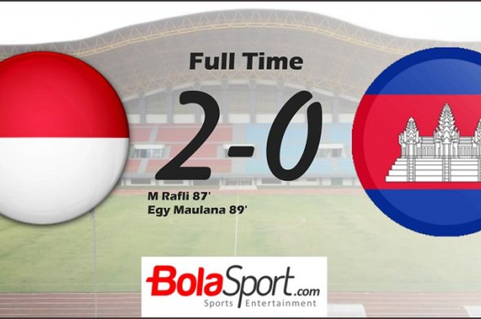 FT: U-19 Indonesia 2 - 0 U-19 Kamboja