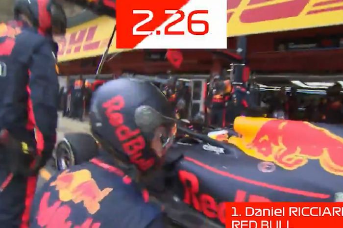 Kru mekanik pebalap Red Bull Racing, Daniel Ricciardo, mengganti ban mobil dalam waktu 2,26 detik saja.