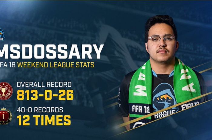 Atlet eSports FIFA 18 asal Arab Saudi, Mosaad 'Msdossary' Aldossary.