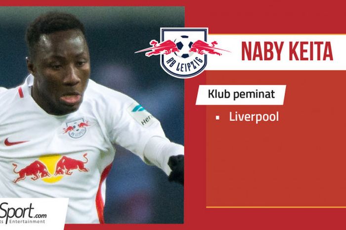Pemain andalan RB Leipzig, Naby Keita.