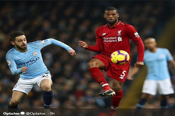 Gelandang Liverpool, Georginio Wijnaldum berharap Liverpool terus melanjutkan tren kemenangan agar dapat merengkuh gelar juara LIga Inggris.