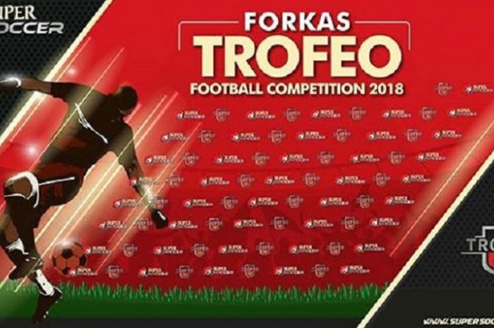 FORKAS Trofeo Football Competition 2018