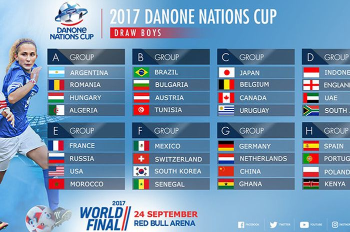 Danone Nations Cup 2017 U-12
