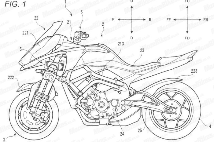 Nama Nama Kendaraan Roda Tiga