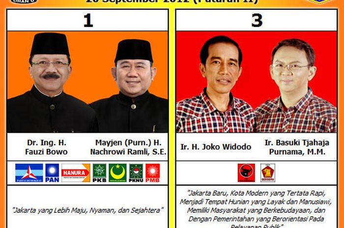 Pilkada DKI Jakarta 2012