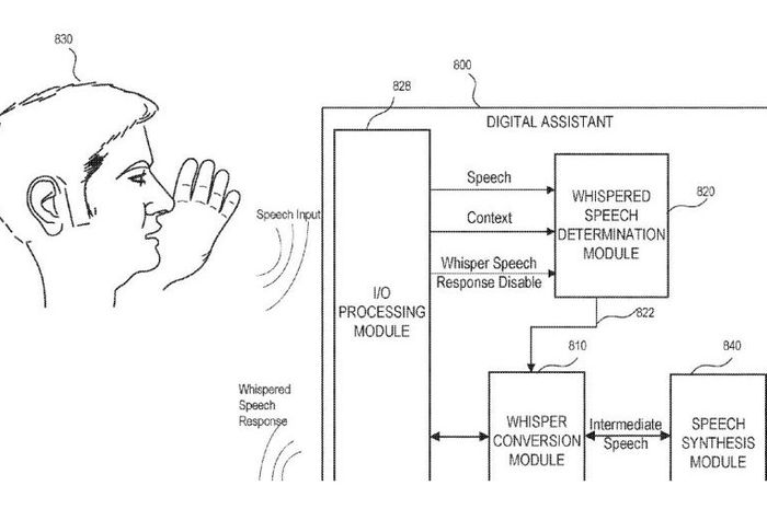 Cara Membaca Candlestick Untuk Analisa Forex Forex Id