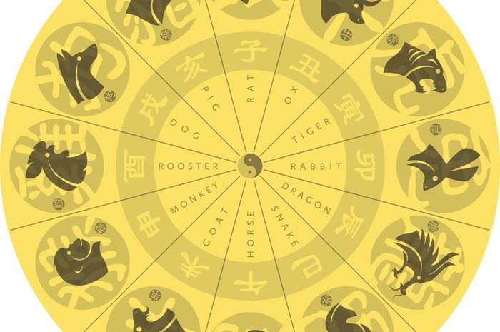 Menilik Ramalan 12 Shio Di Tahun Ayam Api Shio Macan Dan Kelinci Waspadai Godaan Cinta Semua Halaman Nova Grid Id