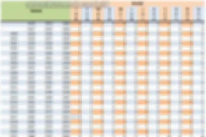 Kalender Jawa untuk menghitung  weton tanggal lahir.