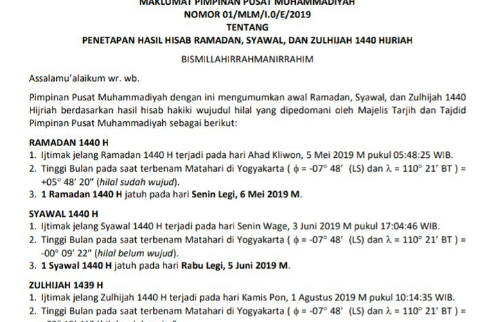 Maklumat Pimpinan Pusat Muhammadiyah.