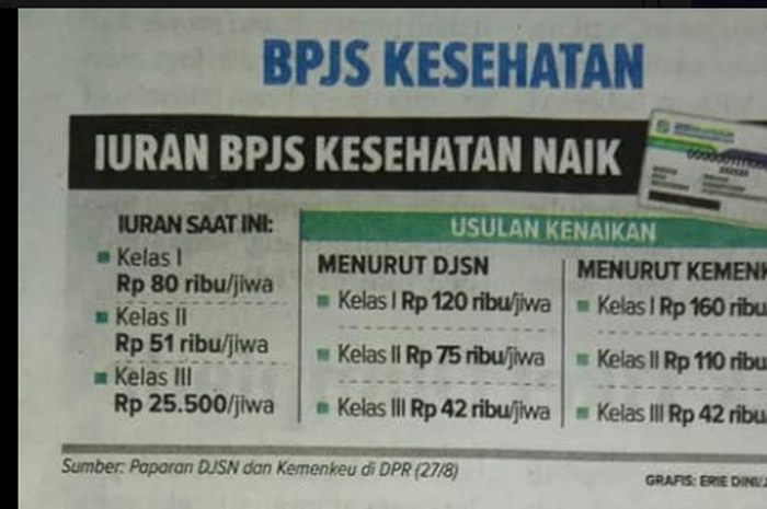Mengenai hal ini seorang dokter spesialis jantung dan pembuluh darah asal Bandung memberikan pendapatnya yang bisa membuka mata kita semua.