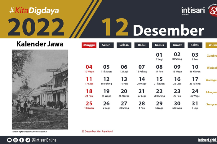 Kalender Jawa Desember 2022