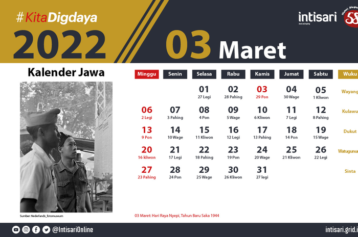 Kalender Jawa Bulan Maret 2022