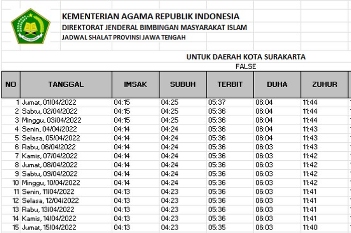 Jadwal Imsakiyah Surakarta Ramadhan 2022