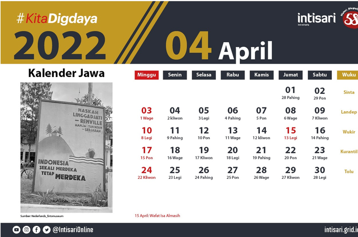 Kalender April 2022