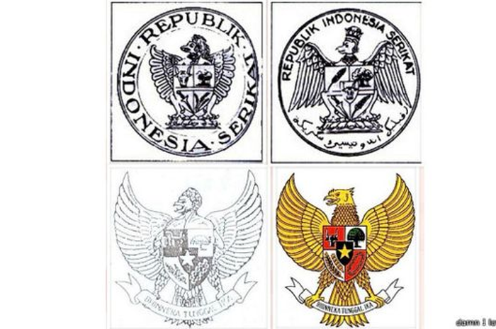 Sejarah lambang garuda pancasila.