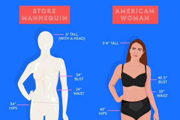 Apakah Benar Manekin di Toko Memiliki Bentuk Tubuh seperti Perempuan pada Umumnya?