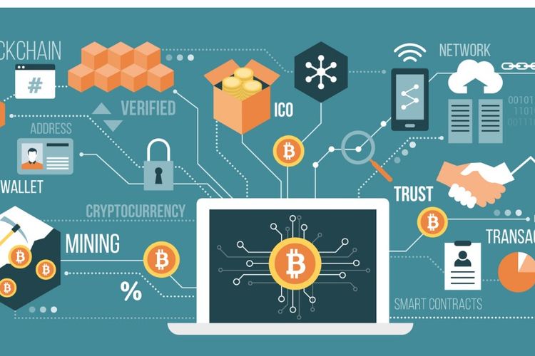 Menjawab Skeptisme Pemanfaatan Blockchain di Lingkungan Bisnis