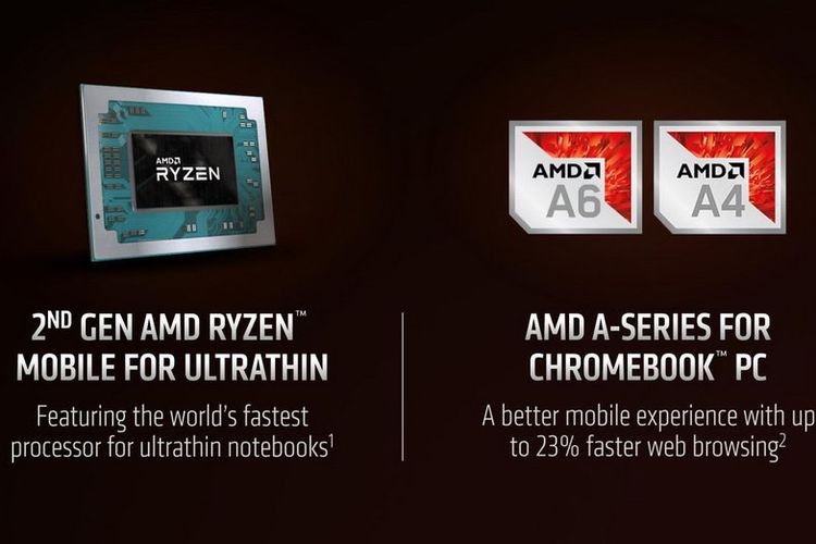 AMD Umumkan Ryzen Mobile Generasi Kedua dan Prosesor A-Series