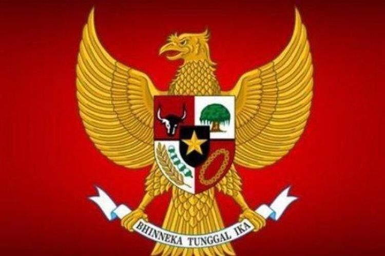 Pancasila Sebagai Kepribadian Bangsa, Apa Maksudnya?