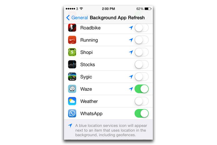 Unduh 92 Koleksi Background App Refresh Artinya HD Gratis