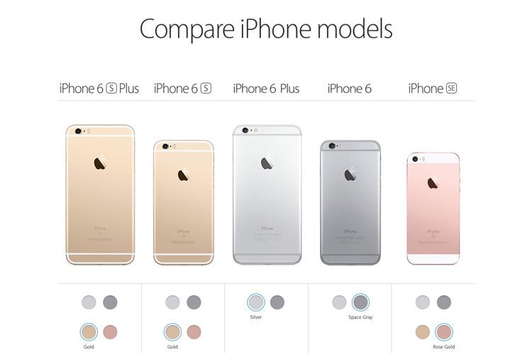 Apple Diam-Diam Sudah Hentikan Penjualan iPhone 5s?