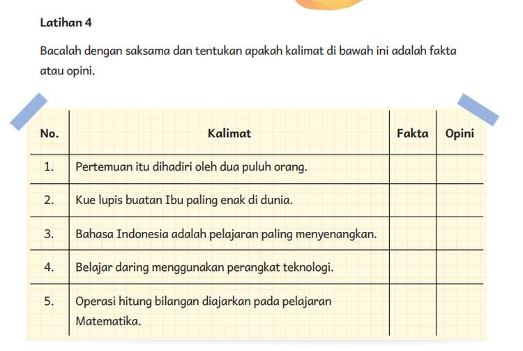 Jawaban Soal Bahasa Indonesia Kelas 5 SD Halaman 106 Menentukan