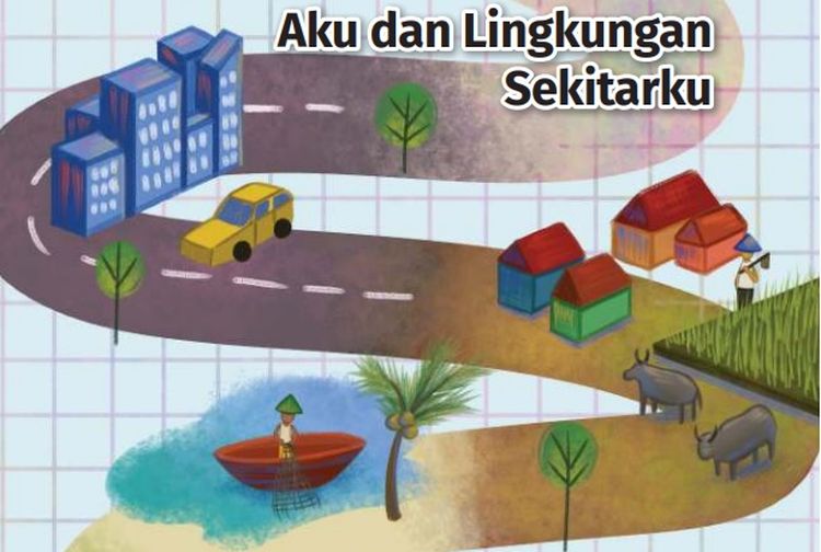 Mencocokkan Gambar Lingkungan dan Karakteristiknya, Pendidikan ... Mencocokkan Gambar Lingkungan dan Karakteristiknya, Pendidikan ...