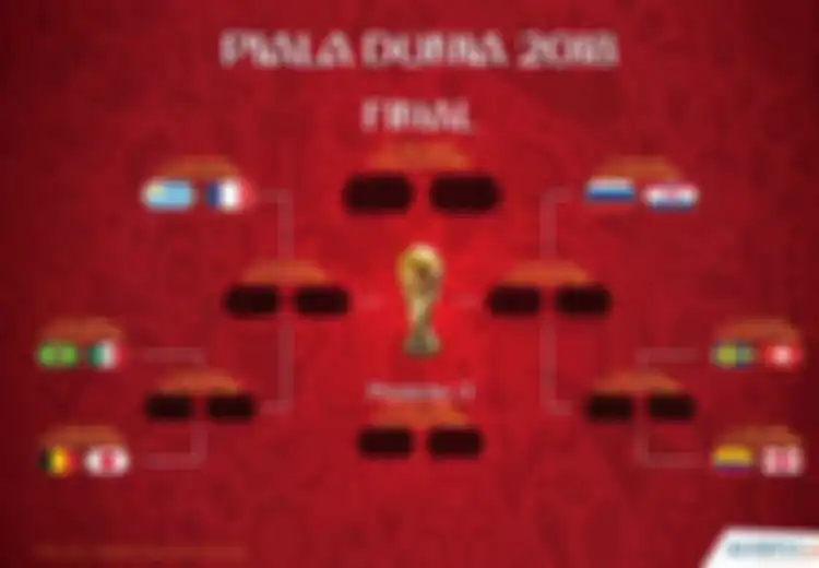Begini Prediksi Tim yang Melaju ke Final Piala Dunia 2018 Menurut Kecerdasan Buatan