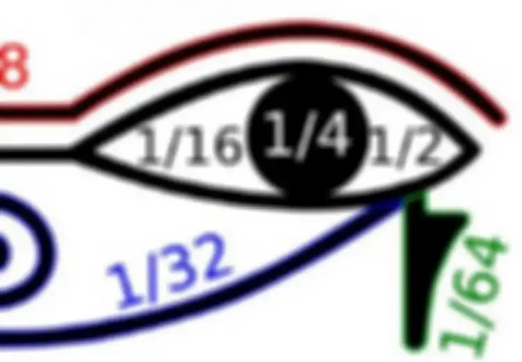 Digunakan Sebagai Jimat Perlindungan, Benarkah Mata Horus Mengandung Kejeniusan Matematika?