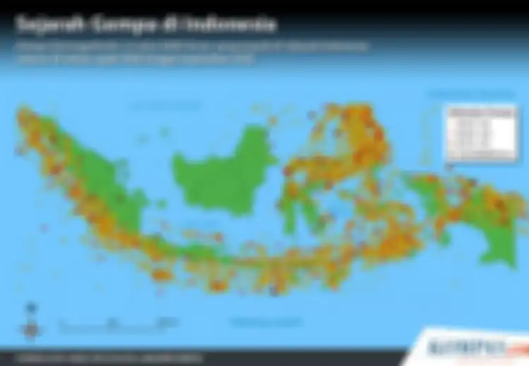 Meski Mendapat Peringatan Tsunami, BMKG Pastikan Tak Ada Potensi Tsunami di Indonesia Akibat Gempa Filipina