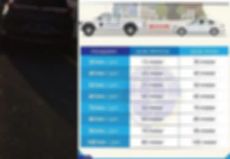 Agar Kecelakaan Beruntun Lima Mobil Tak Lagi Terjadi, Jangan Lagi Abaikan Teknik Berhitung Tiga Detik dan Jarak Berkendara yang Disarankan Kemenhub Berikut!