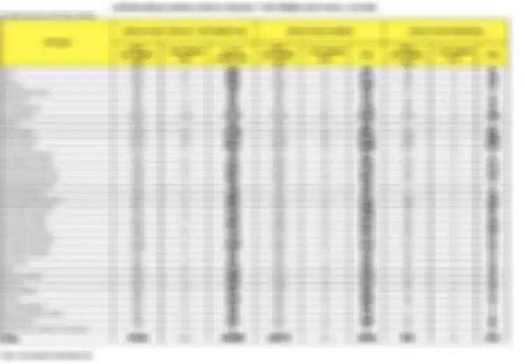 Covid Hari Ini 7 September 2020: Ada Tambahan 2.880 Kasus Baru, DKI Jakarta Sumbang 1.046 Kasus di Antaranya