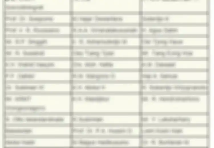 Inilah Susunan Organisasi BPUPKI dalam Sidang Pertama, 3 Tokoh Ini Paling Penting!