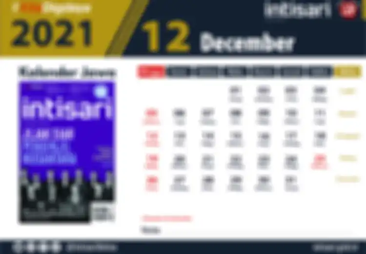 Cek Weton Hari Ini, Tanggal 9 Desember 2021 Menurut Kalender Jawa, Ini Pekerjaan yang Cocok untuk Weton Kamis Wage yang Suka Menolong Sesama, Menurut Primbon Jawa
