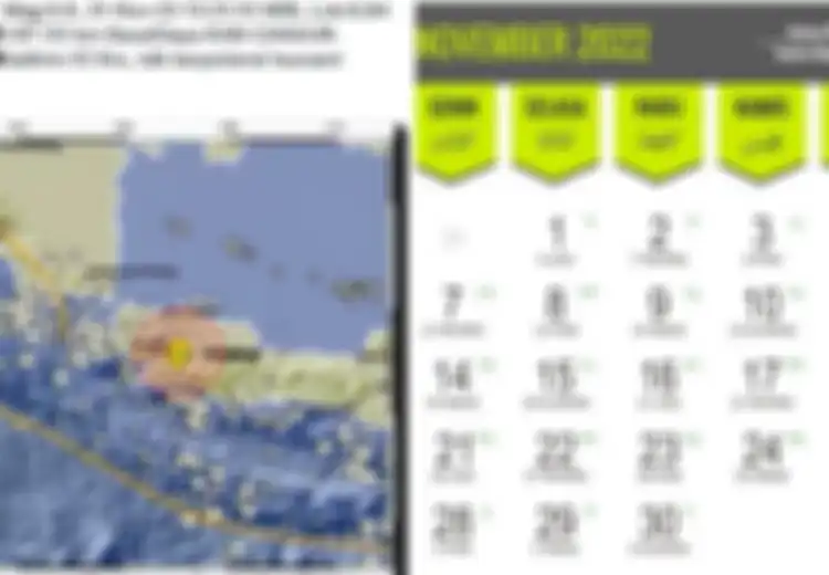 Gempa Magnitudo 5,6 di Cianjur; Firasat Gempa Bumi Bila Terjadi Siang Hari Menurut Primbon Jawa