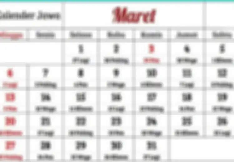 Salah Satu Peninggalan Terpenting Mataram Islam, Inilah Sosok Yang Menciptakan Kalender Jawa