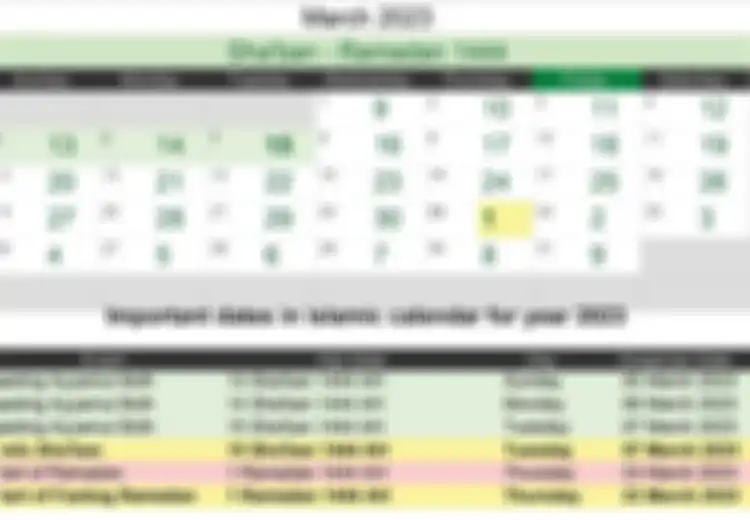 Kalender Jawa Maret: Lengkap Ada Kalander Hijriah 1 Ramadhan