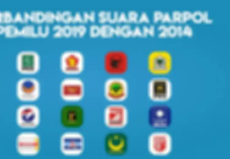 Urutan Partai Pemenang Pemilu 2019, Siapa Saja yang Lolos ke Senayan?