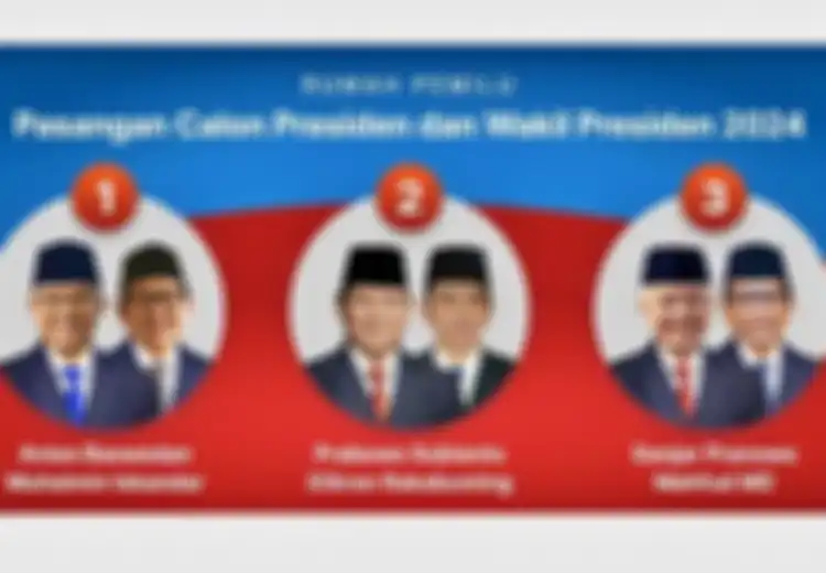Cara Memantau Real Count KPU Pemilu 2024 Melalui Website dan Aplikasi
