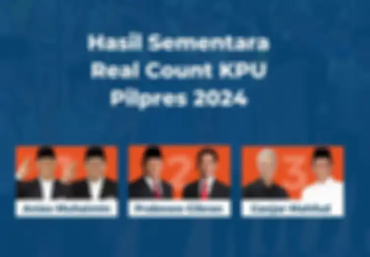 Real Count KPU Sudah 100% di 15 Provinsi, Berikut Hasil Sementara Pemenang Pemilu 2024