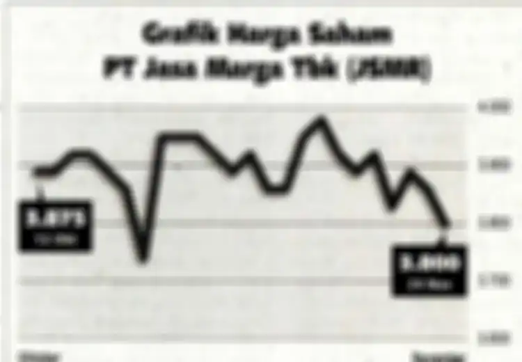 Mengapa Tak Bermain Saham?