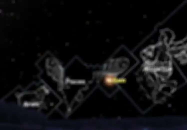 Persyaratan: Bukan Bintang Virgo