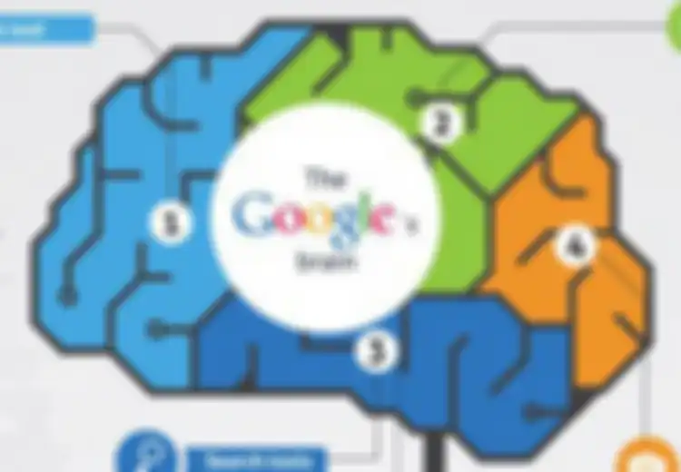Sisi Baik dan Buruk Google