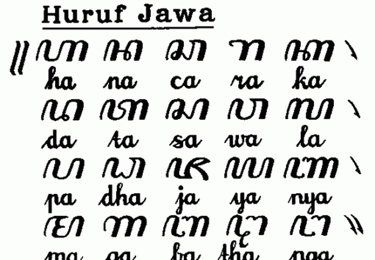 Ingin Tahu Berat atau Tidaknya Nama Anda? Yuk Cari Tahu dengan Perhitungan Nama Ala Jawa Ini
