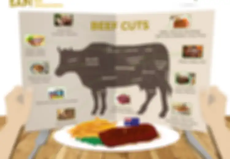 Ingin Uang Tunai Rp1 Juta? Mudah, Simak Saja Jenis-jenis Potongan Daging Sapi Ini!