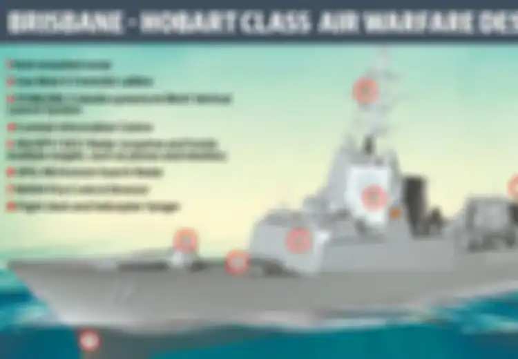 Indonesia Beli Pesawat Canggih SU-35 dari Rusia, Australia Siapkan Kapal Ini Untuk Menangkalnya
