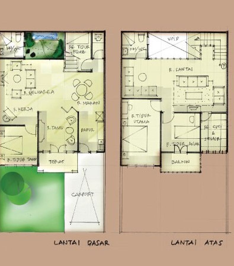 Fengshui rumah