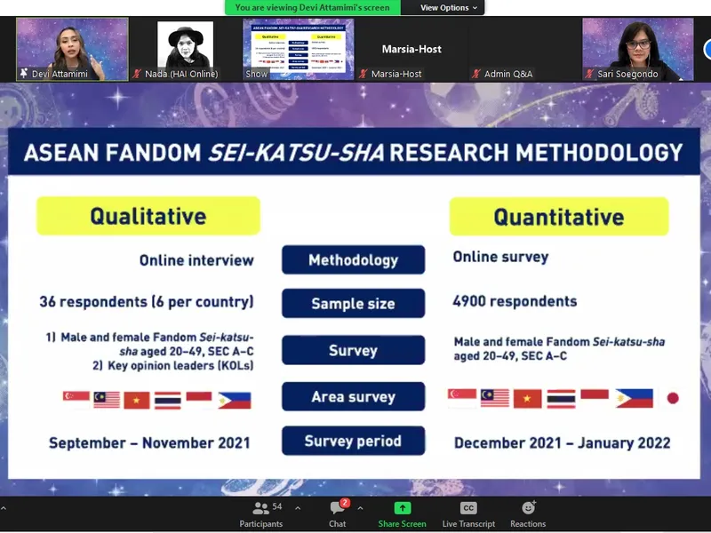 Kpop Ternyata Bukan Fandom Terbesar di Indonesia, Masih Kalah Dengan