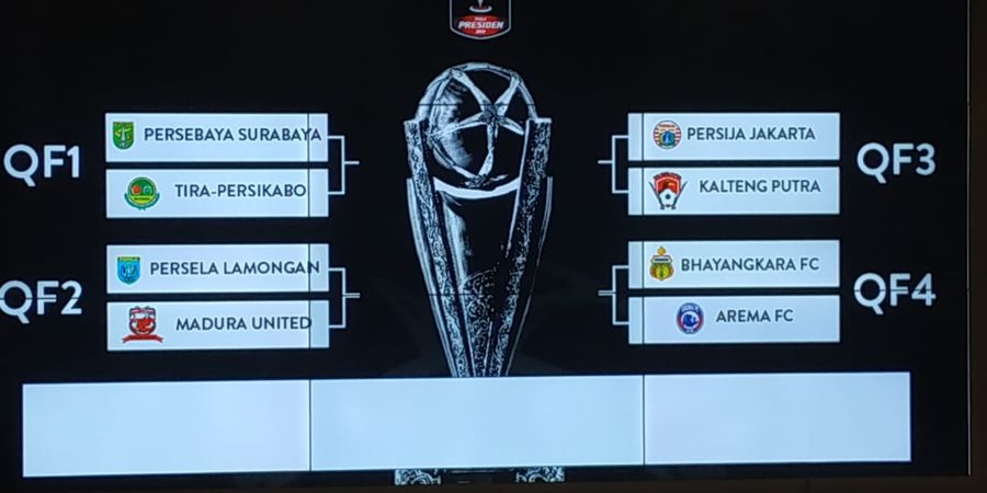 Jadwal Terbaru 8 Besar Piala Presiden 2019, 2 Tim Menuju Gelar Kedua