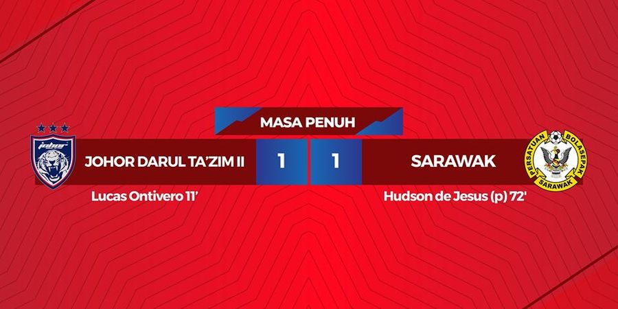 Rapor Dua Pemain Indonesia di Liga Malaysia, Beda Kondisi di Lapangan